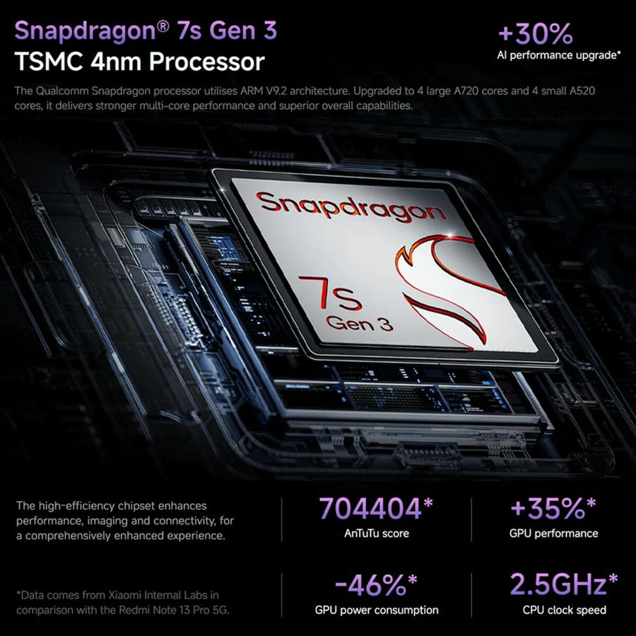 V7H4065BF3352346805C4343DBC5CD2762AR6642583P6