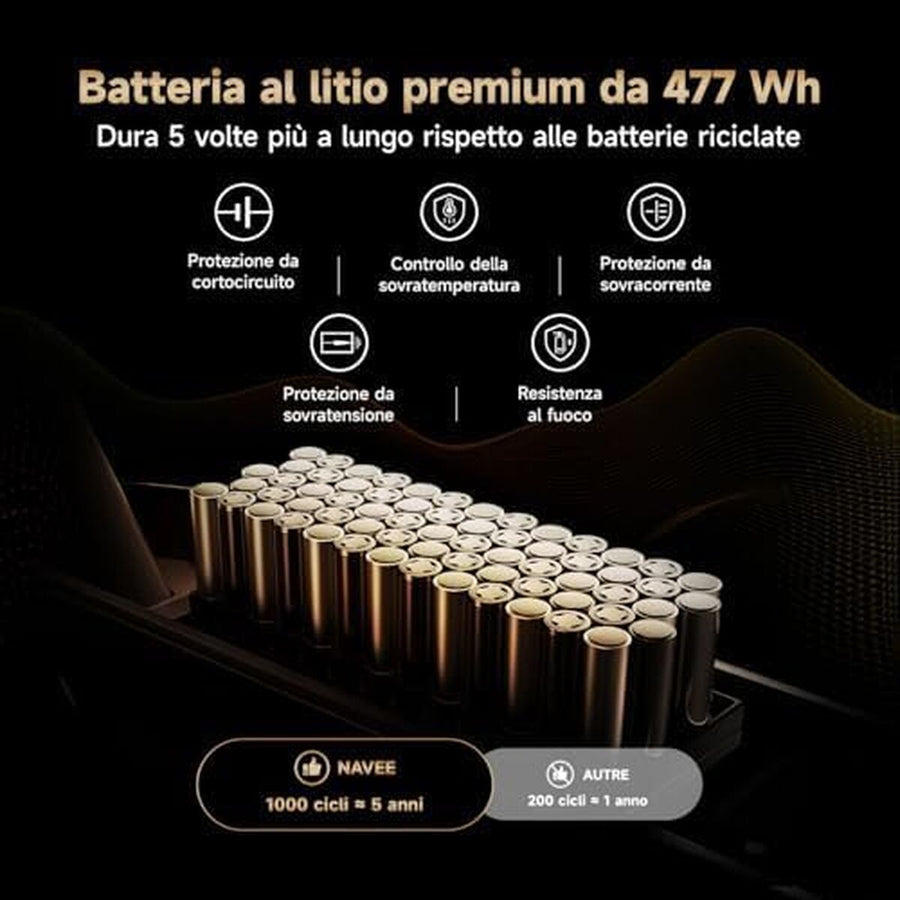 V4HF39A9B75CE85B392E4B69C1E0EBFD33DR7484494P7